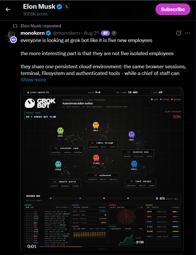 Screenshot of Elon Musk reposting the Grok Bot post